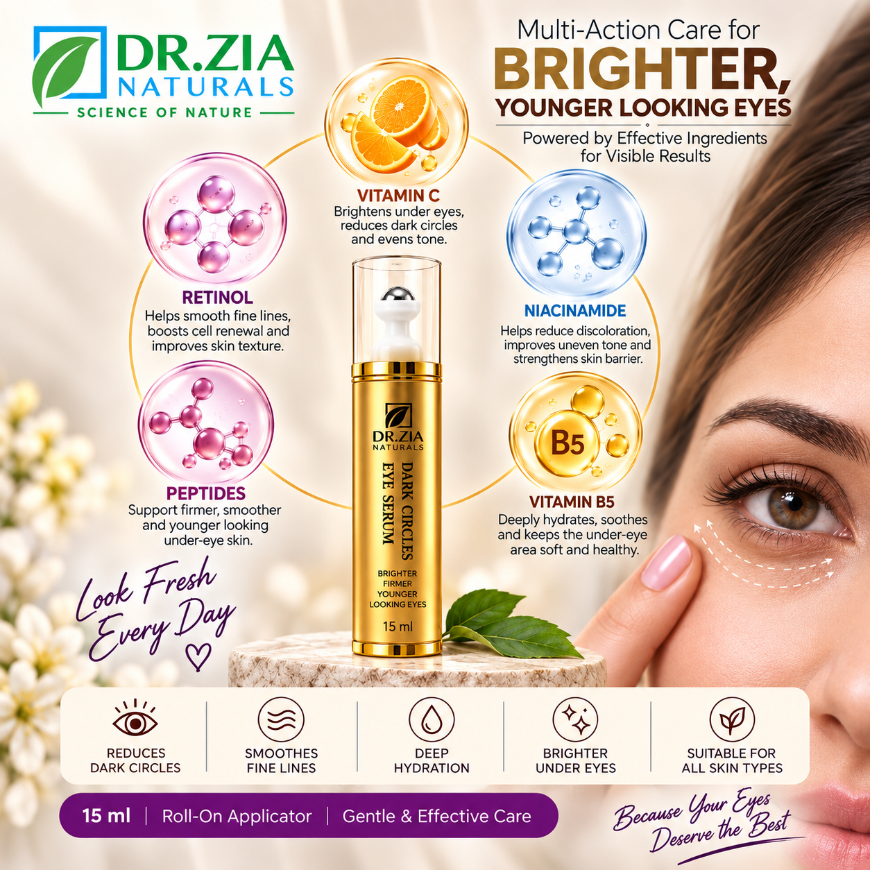 Dark Circles Eye Serum 15ml Dr ZIA Naturals
